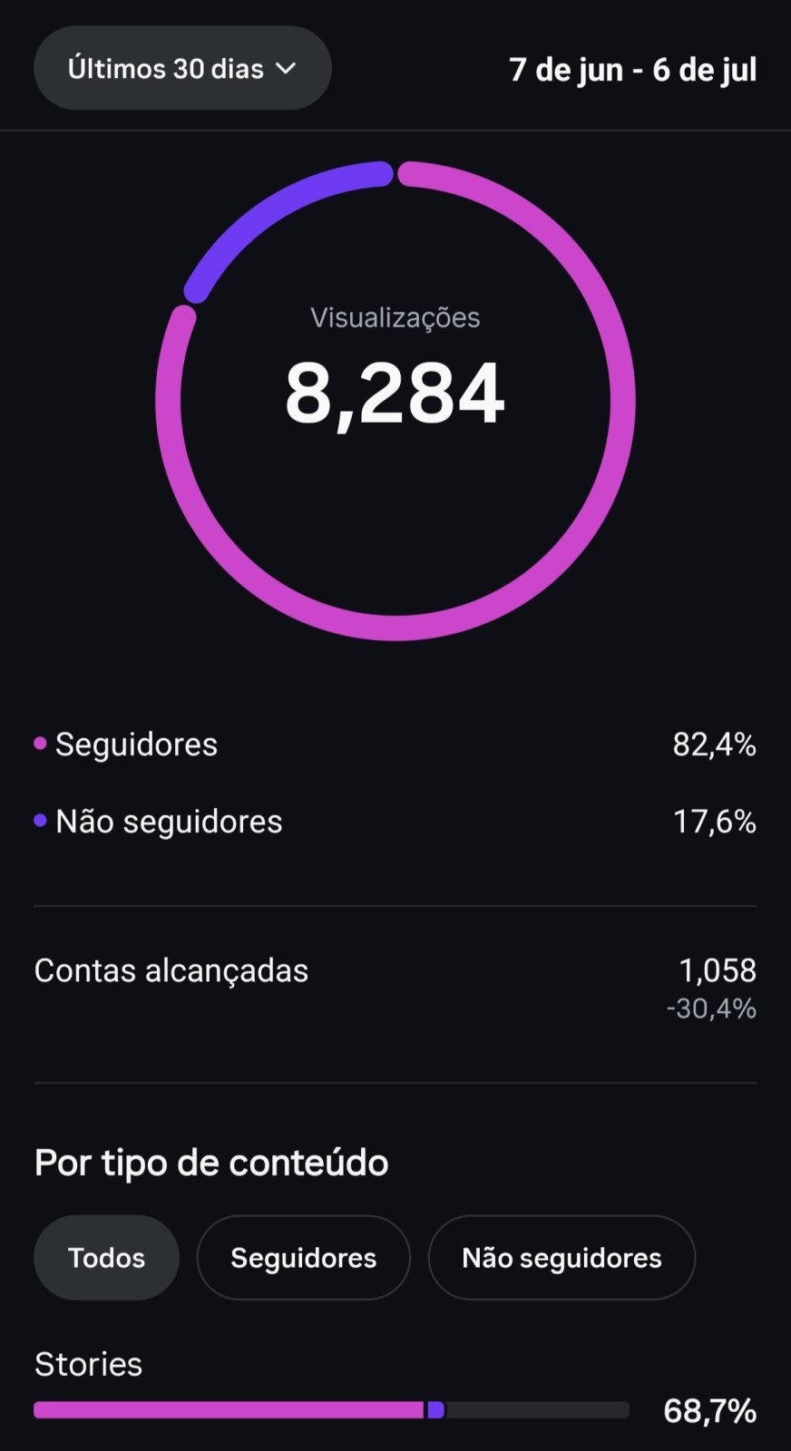 Métrica