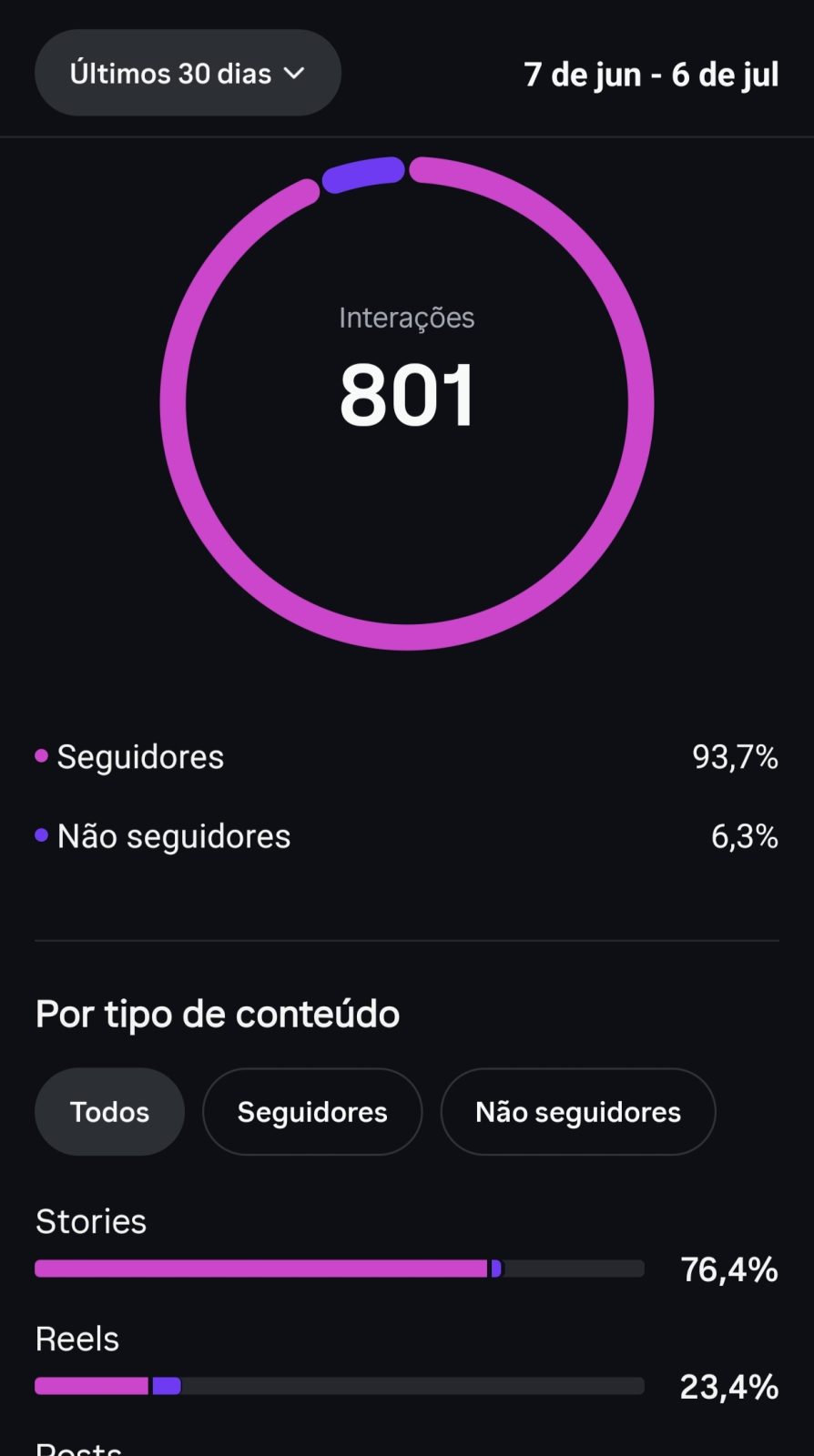 Métrica